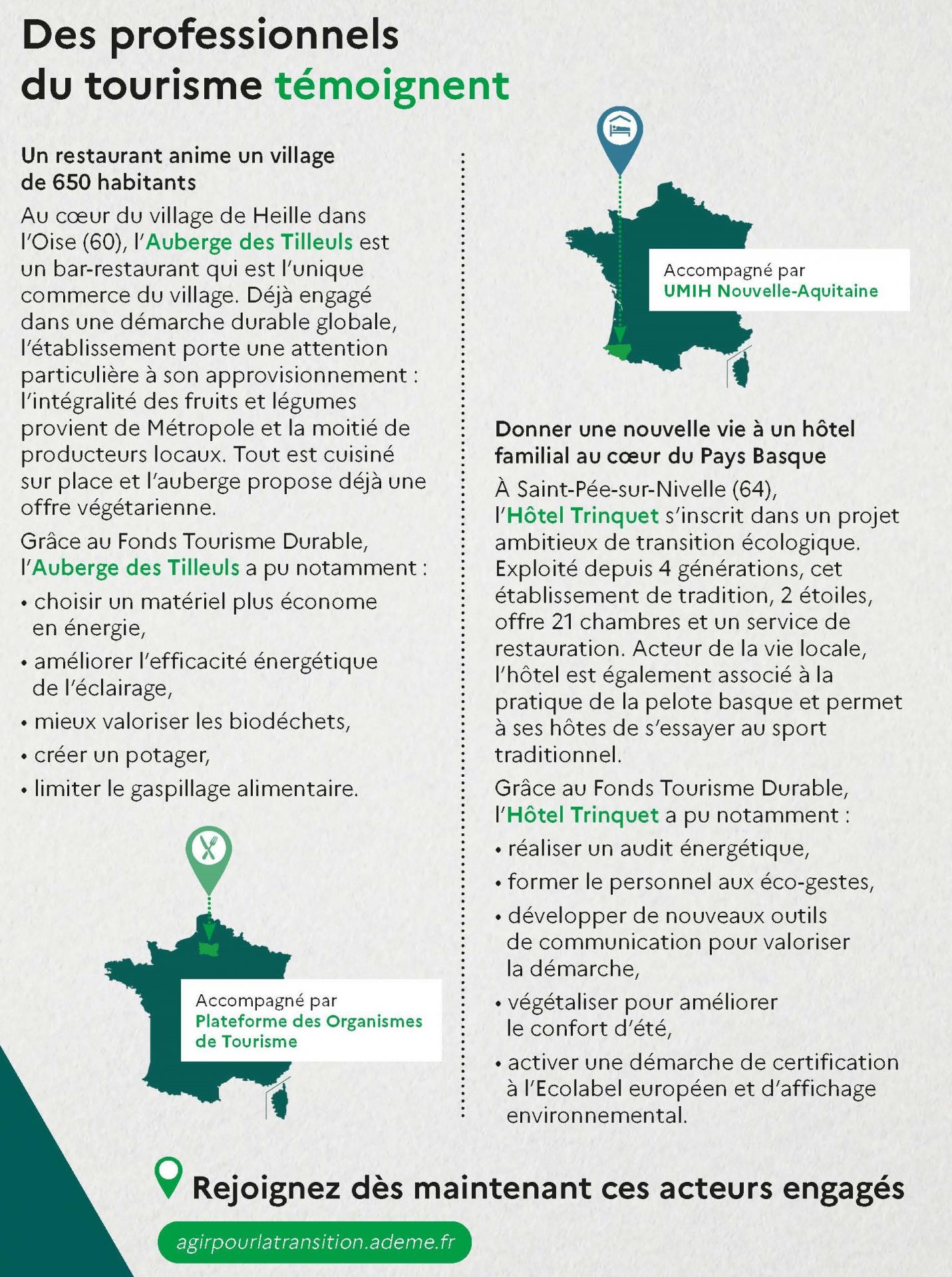 Dispositif fonds tourisme durable flyer de presentation page 2